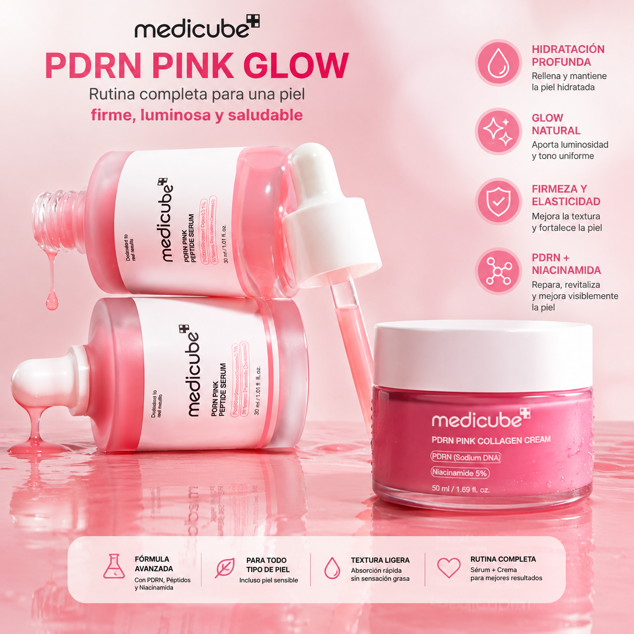 KIT. Medicube PDRN Sérum + crema para una piel mas hidratada y sin manchas