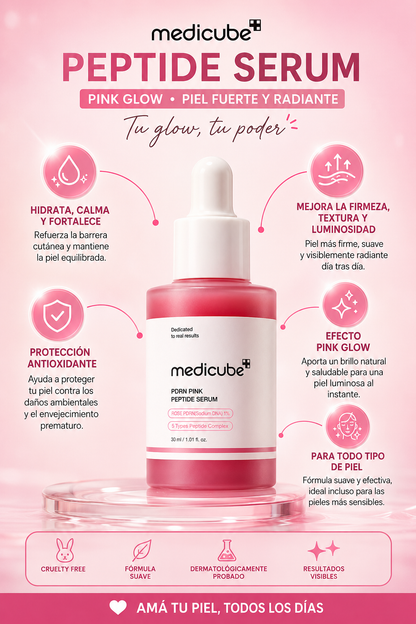 KIT. Medicube PDRN Sérum + crema para una piel mas hidratada y sin manchas