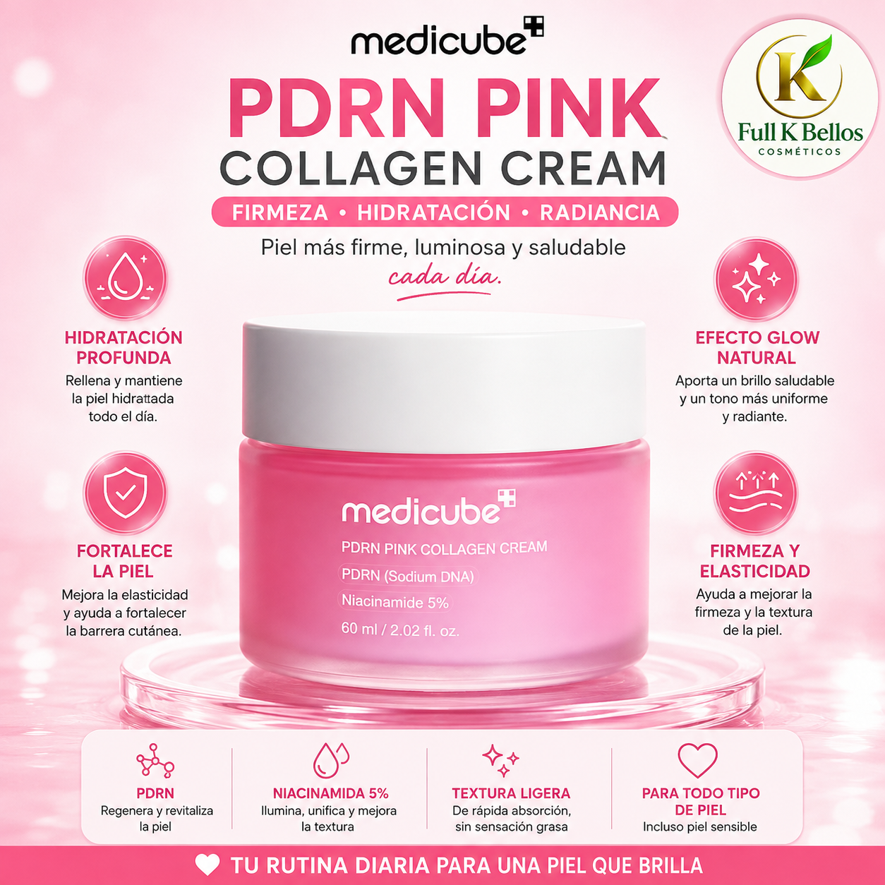 KIT. Medicube PDRN Sérum + crema para una piel mas hidratada y sin manchas